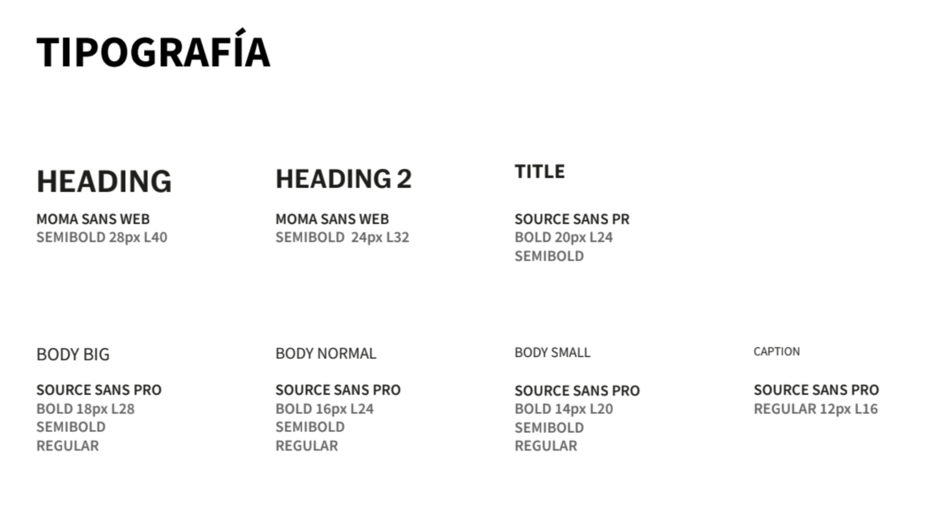 Typography Styles